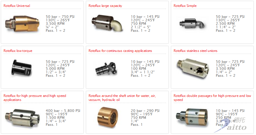 rotoflux旋转接头|Rotoflux rotary joint