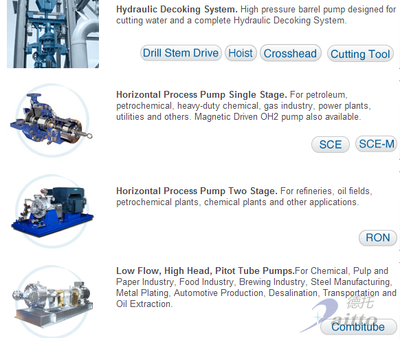 Ruhrpumpen泵|Ruhrpumpen磁力驱动泵|Ruhrpumpen吊泵