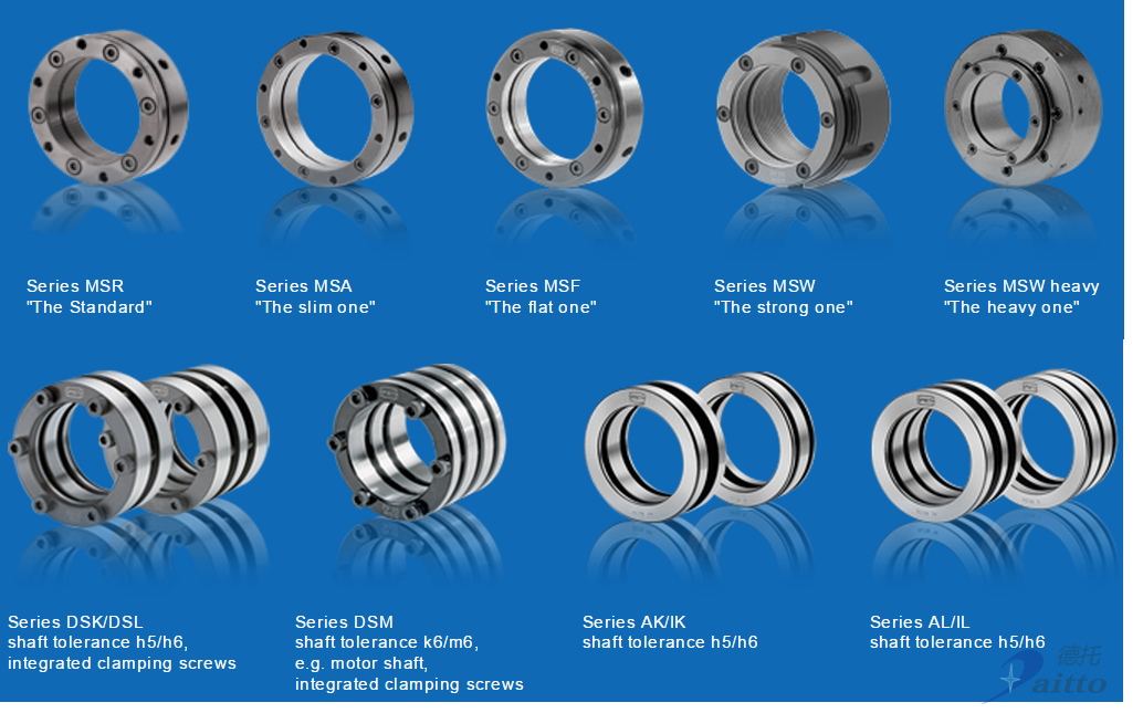 spieth导向衬套|spieth锁紧螺母|spieth​紧胀套