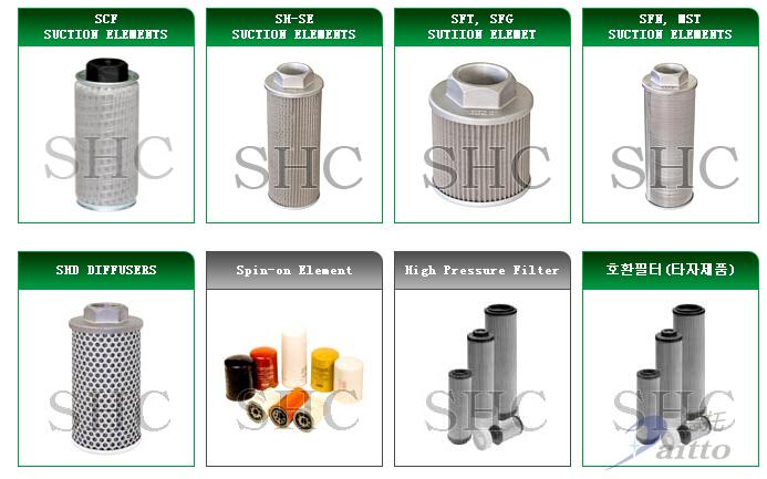 SHC过滤器丨SHC液位计丨SHC滤波器