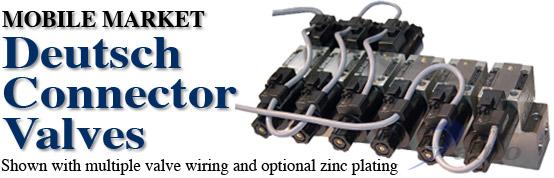 HYVAIR驱动阀|HYVAIR球阀|HYVAIR止回阀