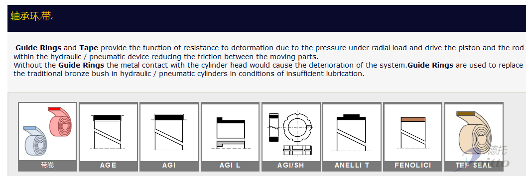 NET SEALS活塞环|NET SEALS垫圈|NET SEALS活塞密封