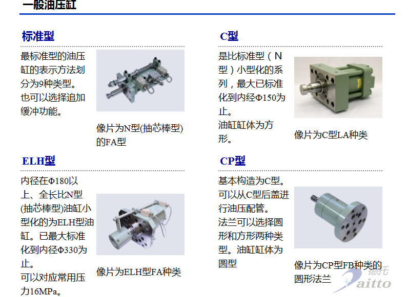 NAMBU油压缸|NAMBU油缸|NAMBU油压旋转缸