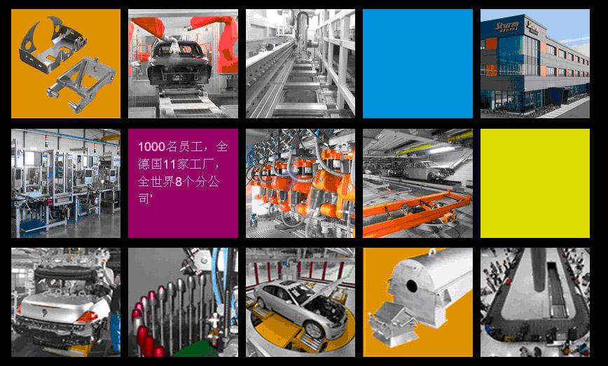 Sturm Gruppe导杆丨Sturm Gruppe链轮丨Sturm Gruppe滑块