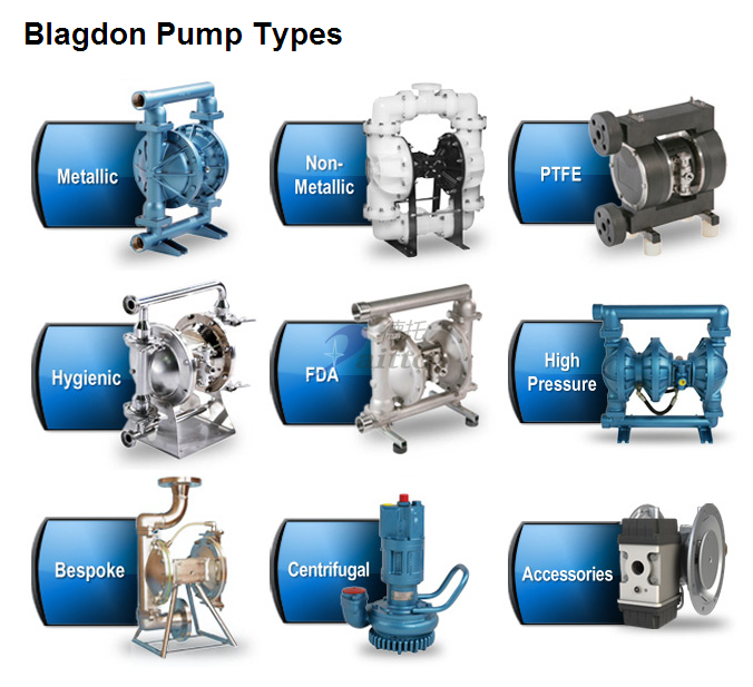 Blagdon隔膜泵|Blagdon气动双隔膜泵 