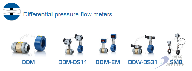 德国Kirchner und Tochter流量计