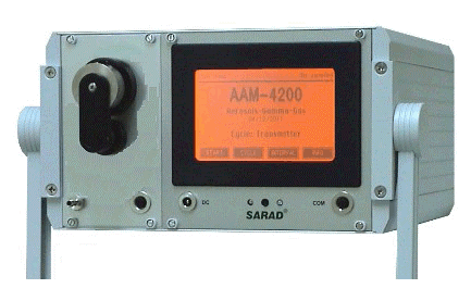SARAD测量仪
